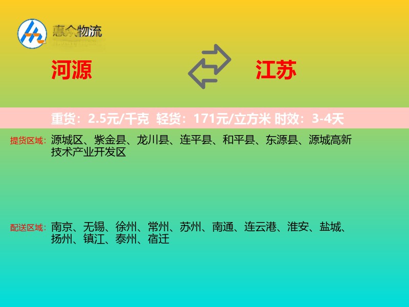 河源到江苏轿车托运