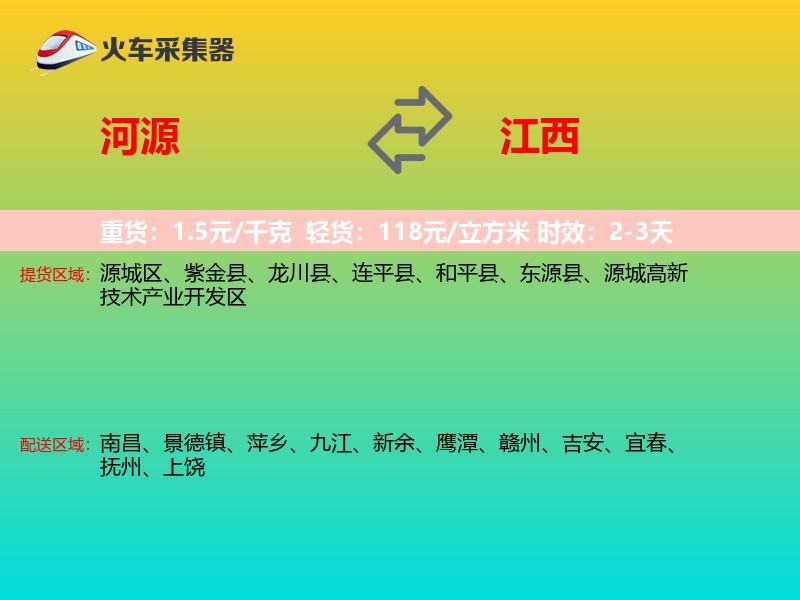 河源到江西物流专线