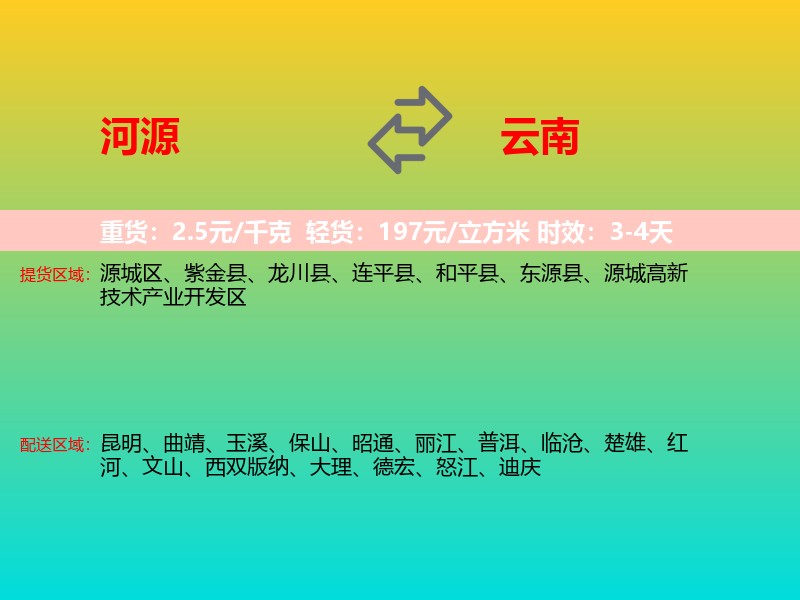 河源到云南长途搬家