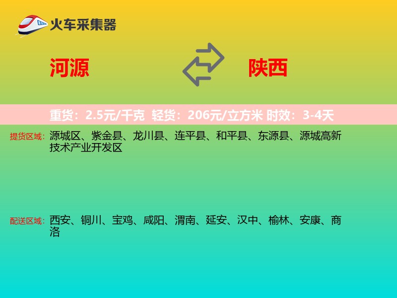 河源到陕西轿车托运