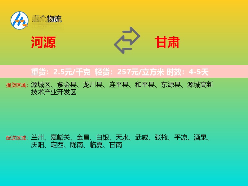河源到甘肃轿车托运