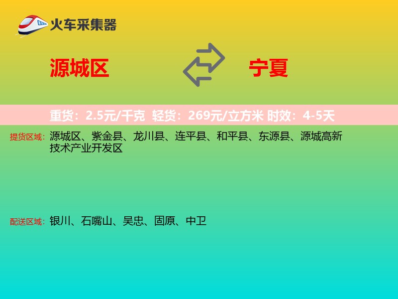 源城区到宁夏物流专线