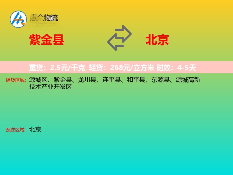 紫金县到北京长途搬家