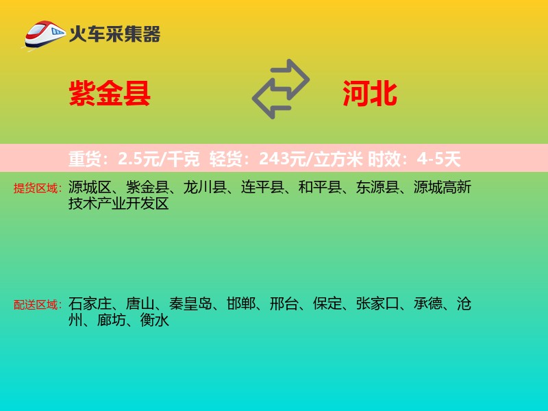 紫金县到河北长途搬家