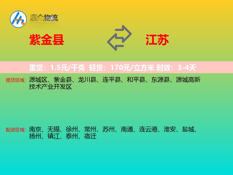 紫金县到江苏轿车托运