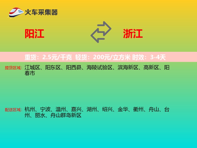 阳江到浙江轿车托运