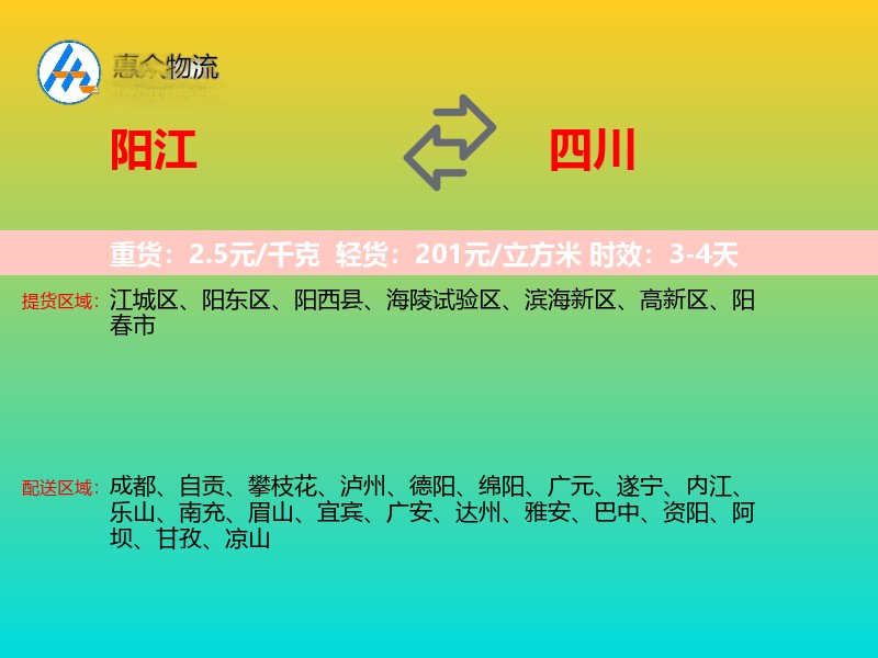 阳江到四川轿车托运