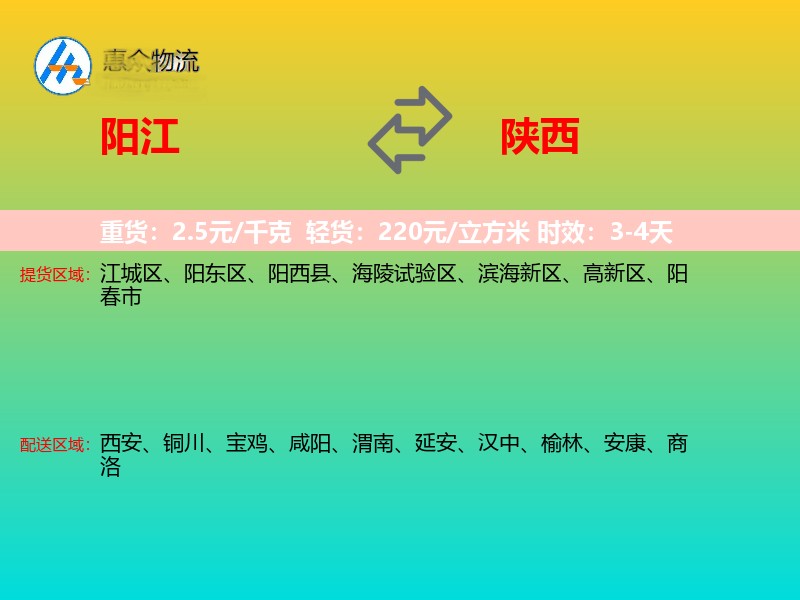 阳江到陕西物流专线
