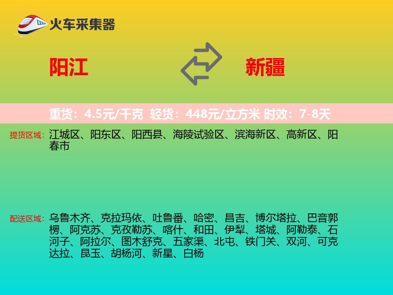 阳江到新疆轿车托运