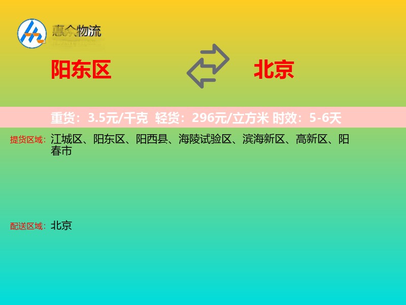 阳东区到北京物流专线