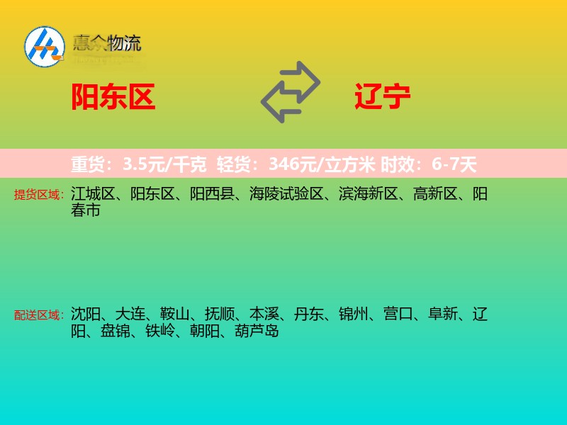 阳东区到辽宁物流专线