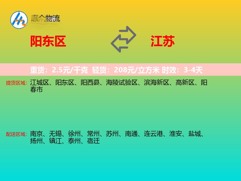 阳东区到江苏长途搬家
