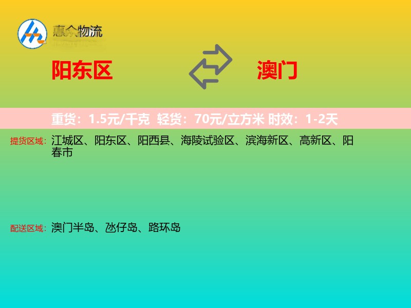 阳东区到澳门轿车托运