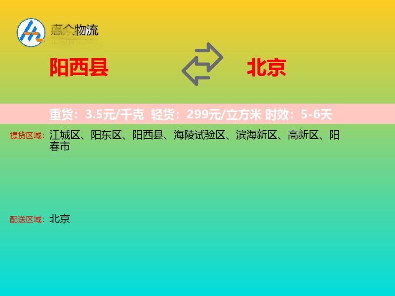 阳西县到北京长途搬家
