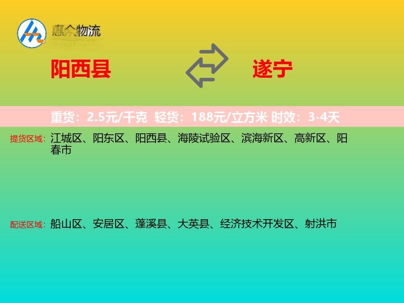 阳西县到遂宁物流专线