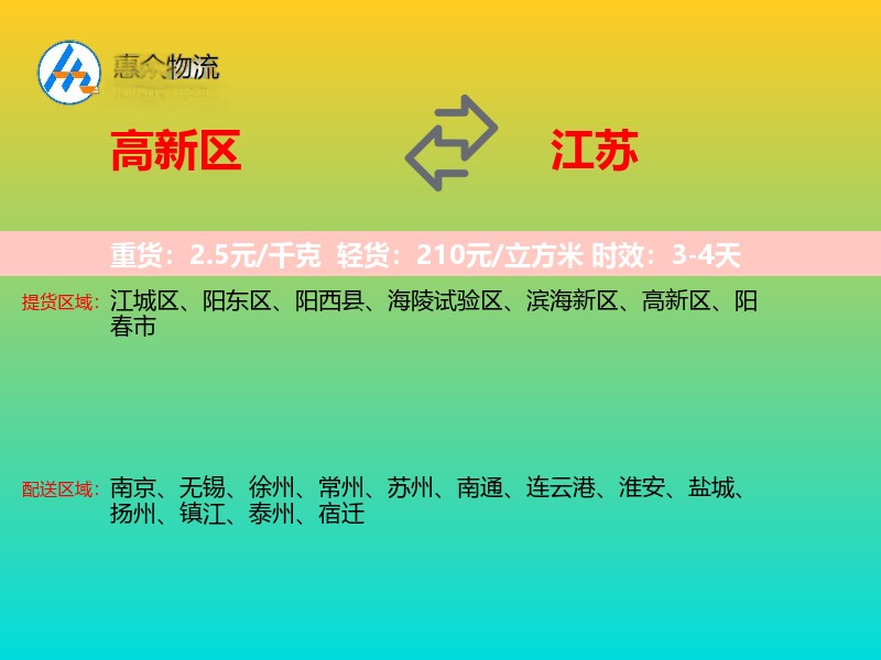 高新区到江苏物流专线