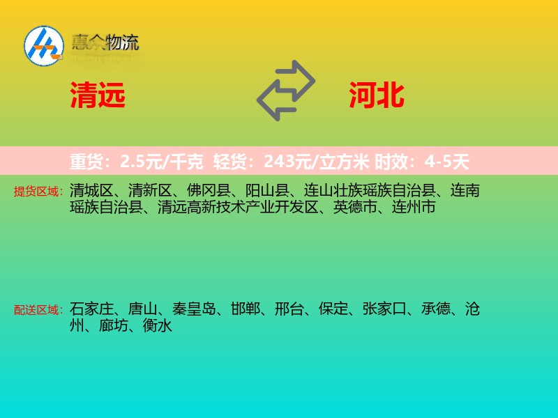 清远到河北物流专线