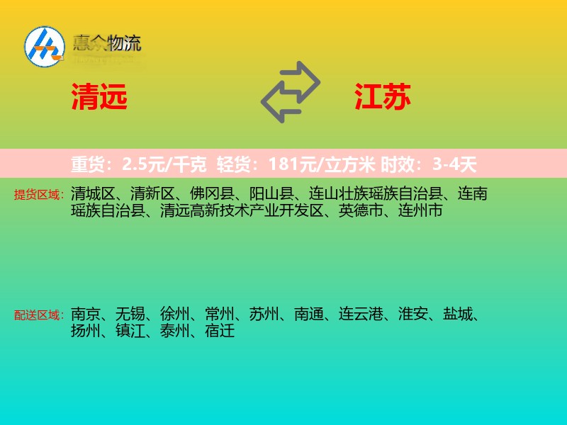 清远到江苏轿车托运