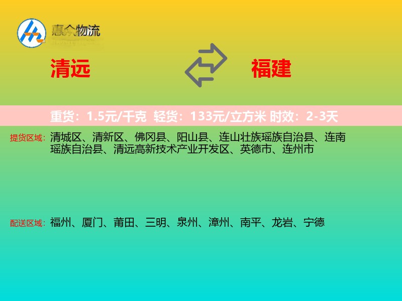 清远到福建轿车托运