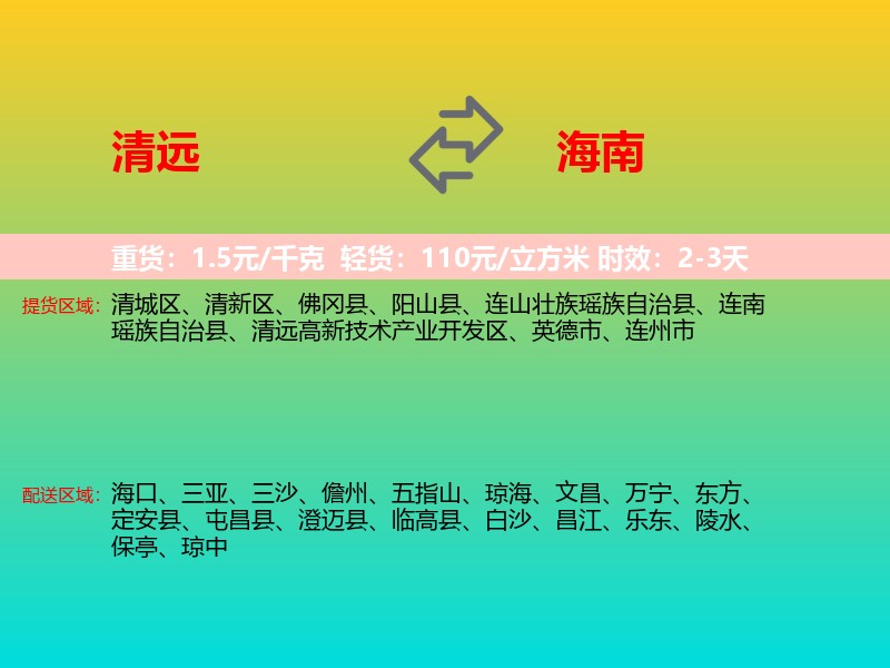 清远到海南长途搬家
