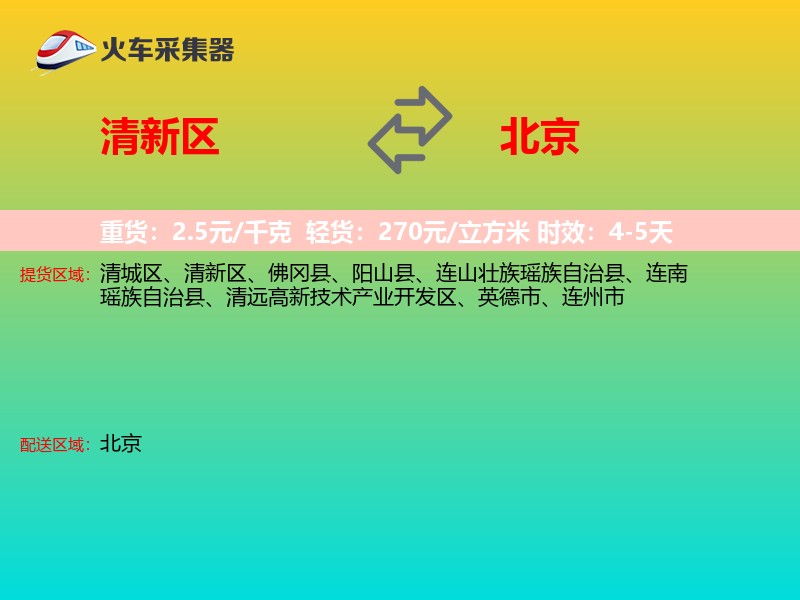 清新区到北京物流专线