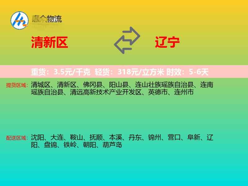 清新区到辽宁轿车托运