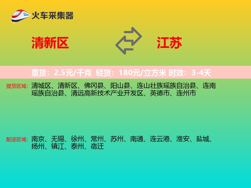 清新区到江苏长途搬家