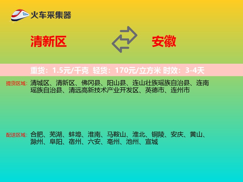 清新区到安徽轿车托运