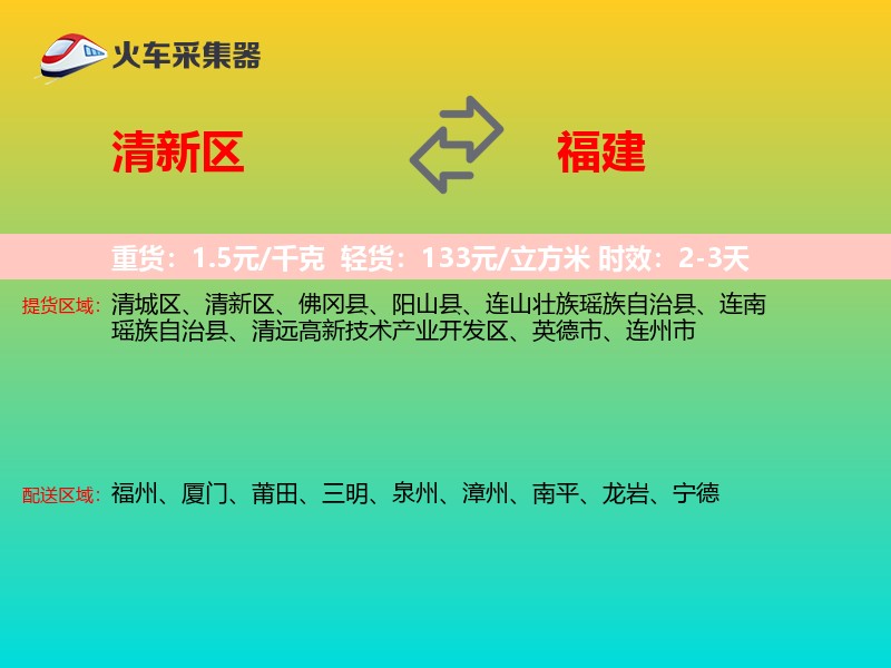 清新区到福建物流专线