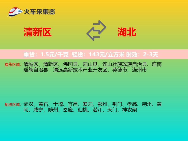 清新区到湖北长途搬家