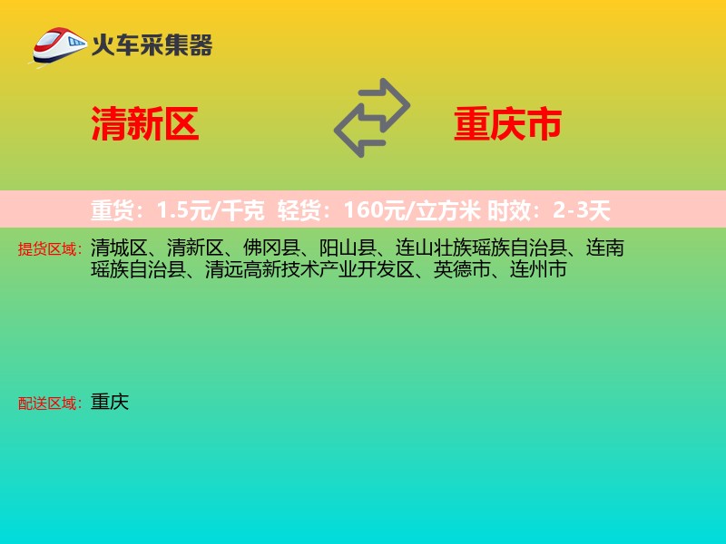 清新区到重庆市轿车托运