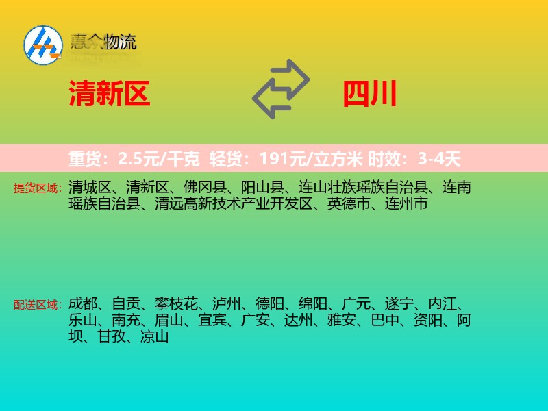 清新区到四川物流专线