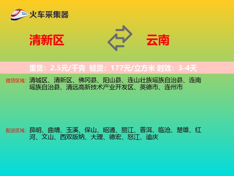 清新区到云南长途搬家