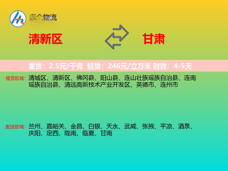 清新区到甘肃长途搬家