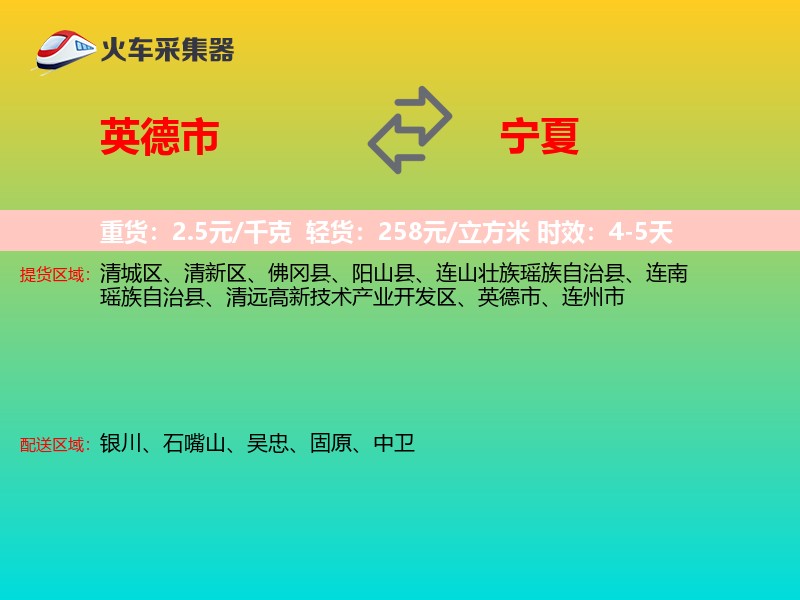 英德市到宁夏物流专线