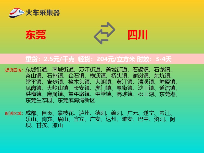 东莞到四川轿车托运