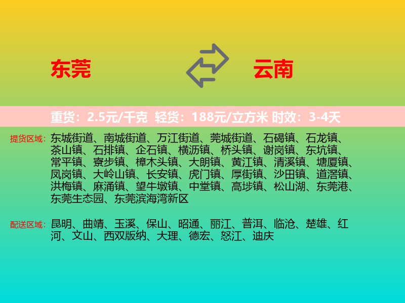 东莞到云南长途搬家
