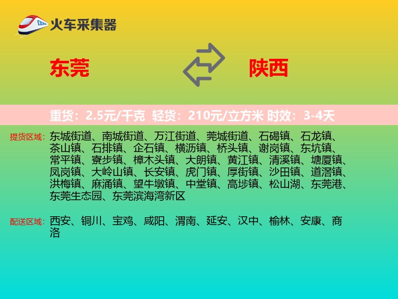 东莞到陕西轿车托运