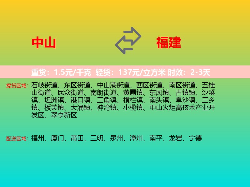 中山到福建长途搬家