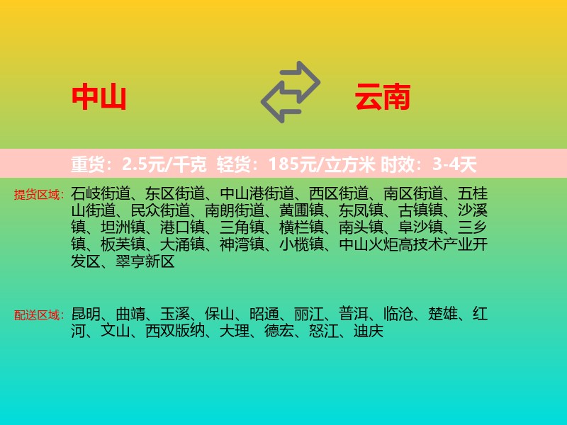 中山到云南长途搬家