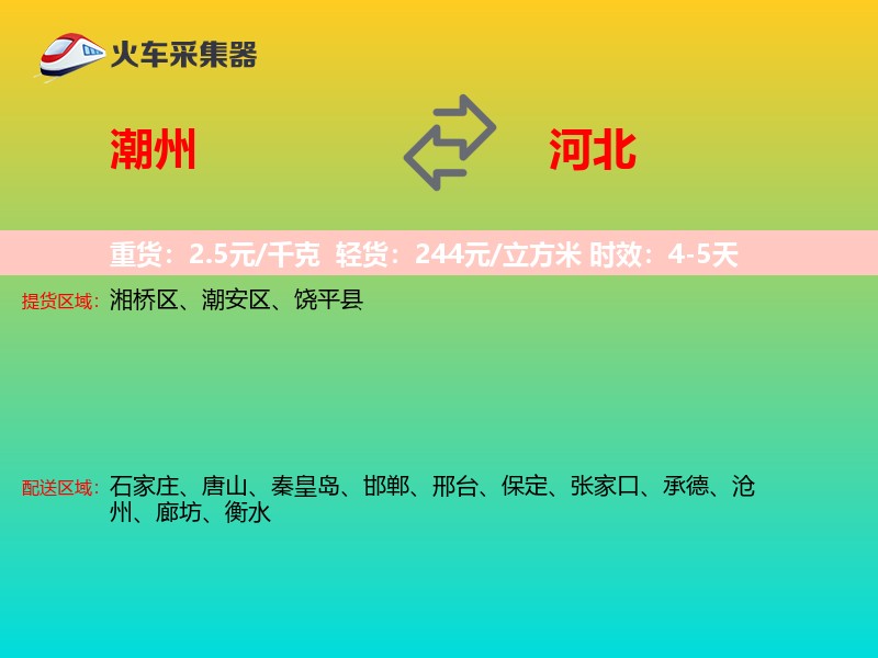 潮州到河北物流专线