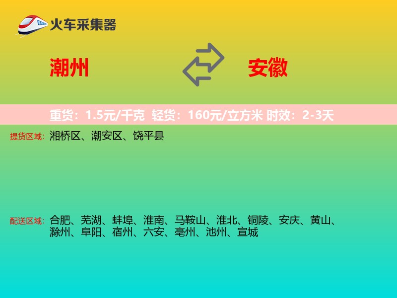潮州到安徽物流专线