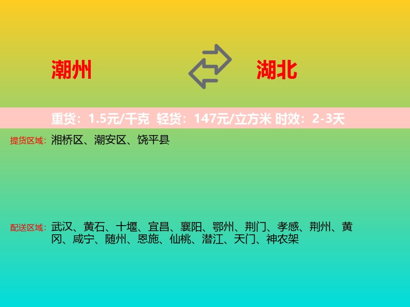 潮州到湖北长途搬家
