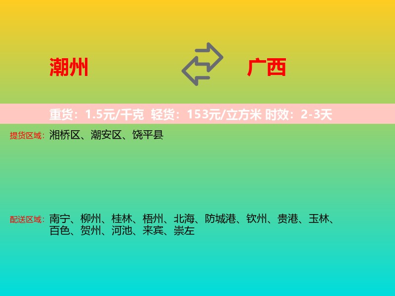 潮州到广西长途搬家