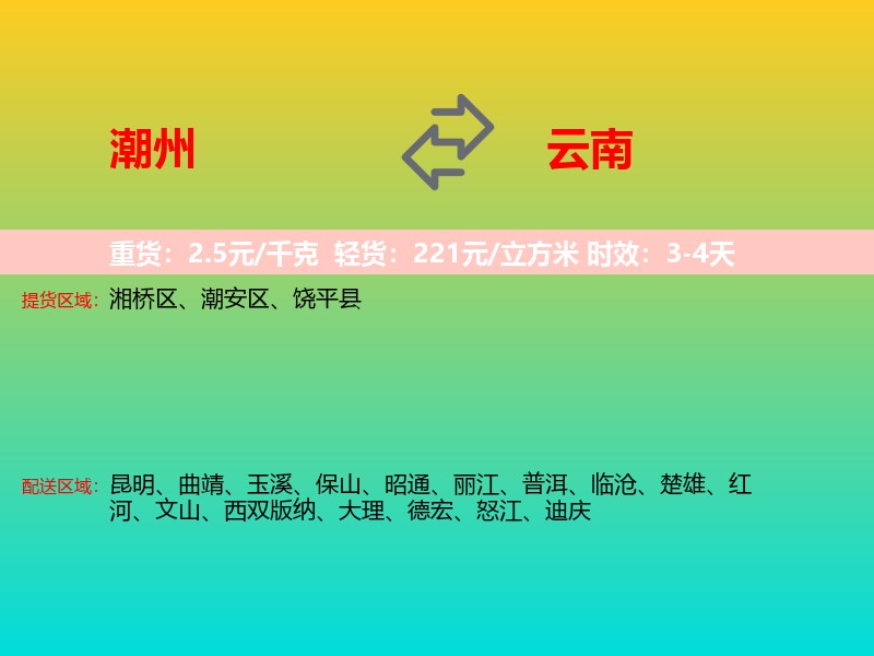 潮州到云南长途搬家