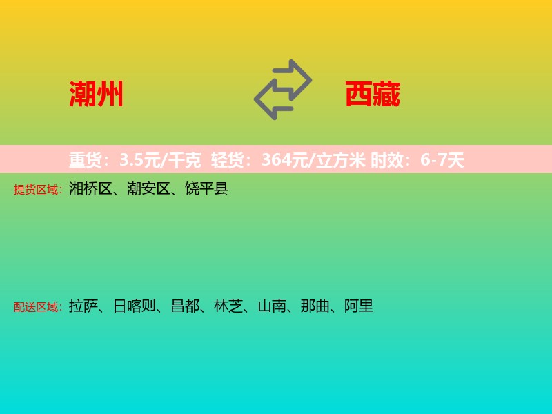 潮州到西藏长途搬家
