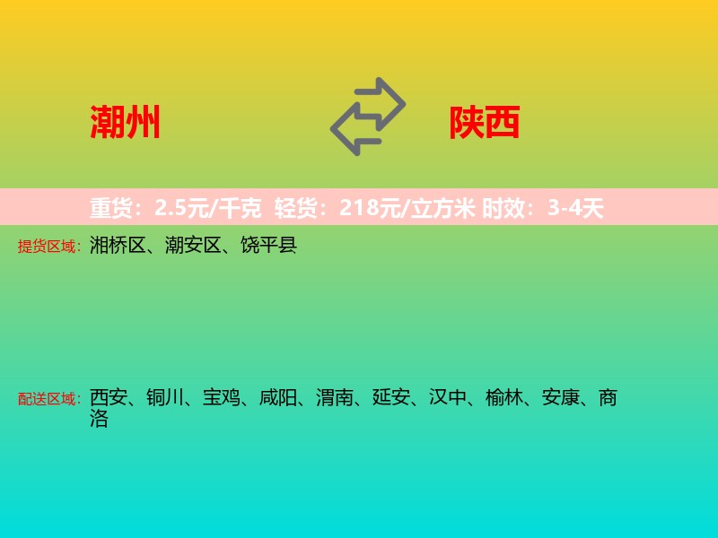 潮州到陕西长途搬家
