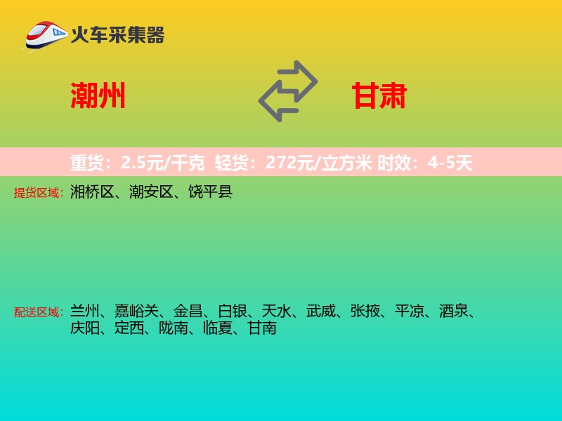 潮州到甘肃轿车托运