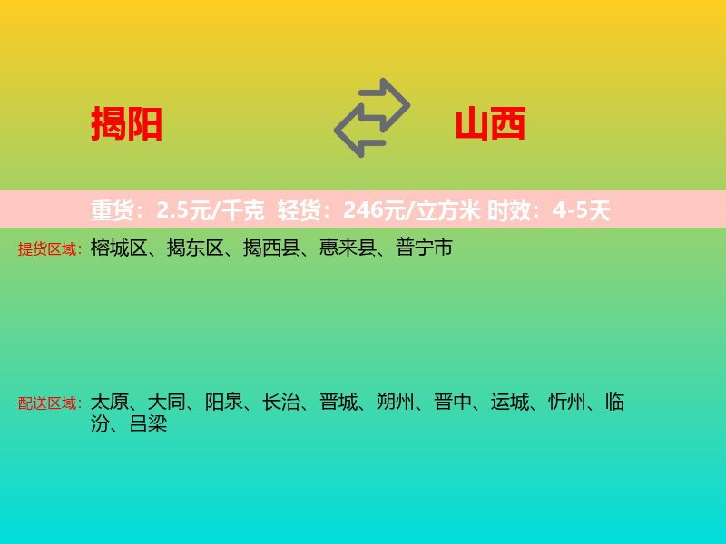 揭阳到山西长途搬家