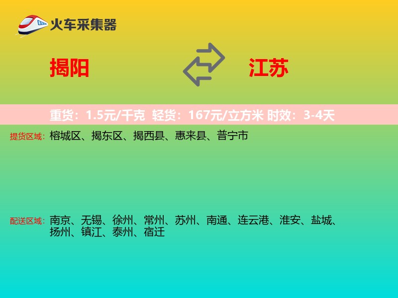 揭阳到江苏轿车托运